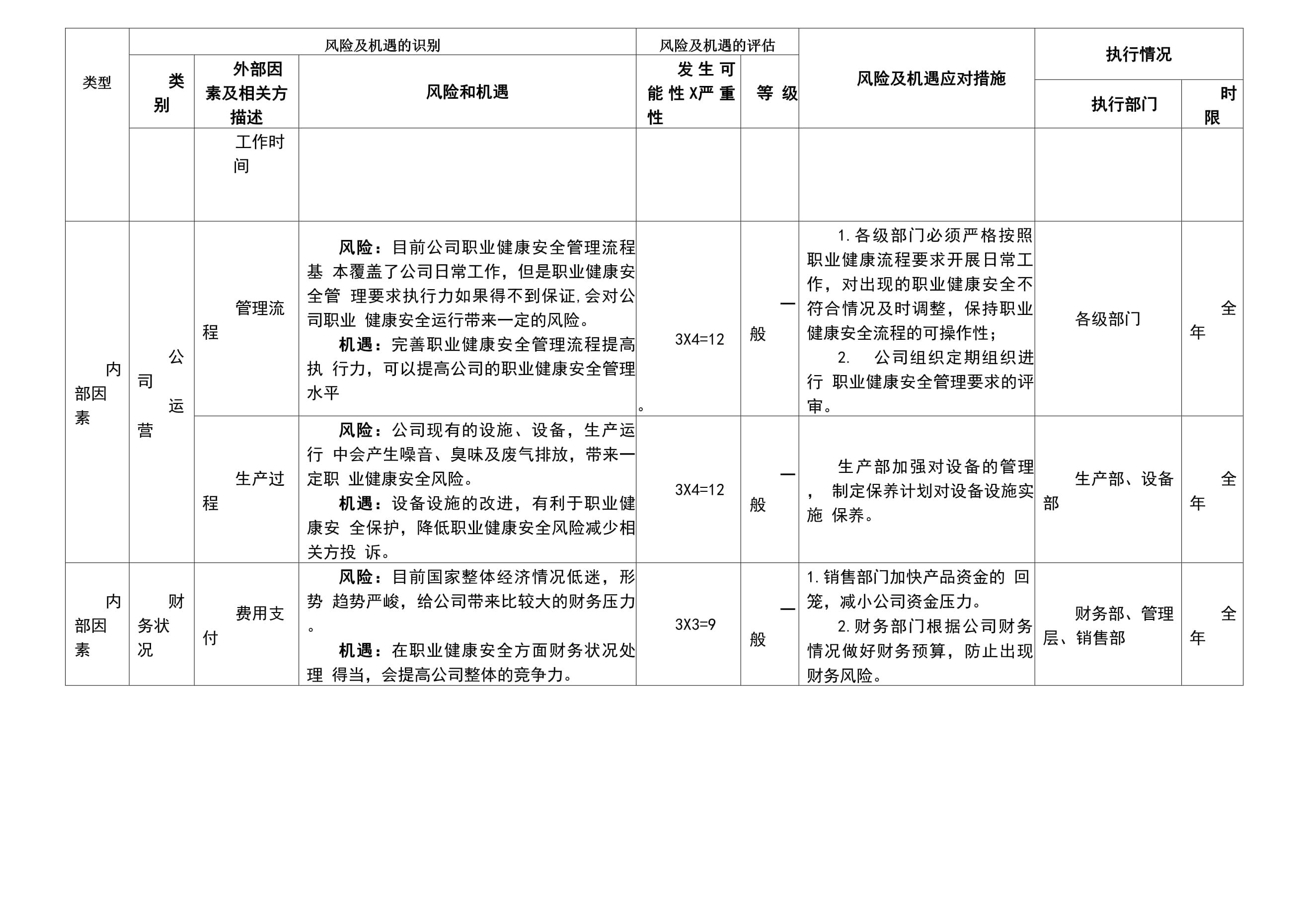 分包單位財務狀況評估技巧（分包單位如何尋找與評估）