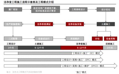 廠房設計周期如何優化 鋼結構鋼結構停車場施工 第4張 廠房設計周期如何優化 鋼結構鋼結構停車場施工 第4張