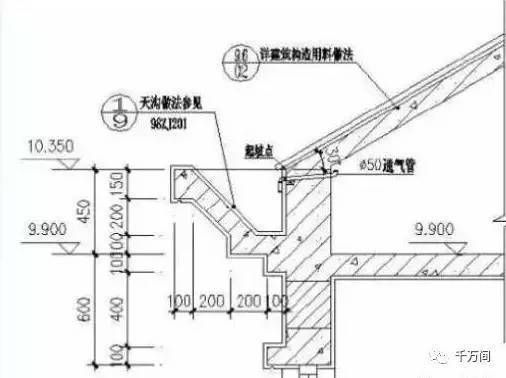 18米跨鋼結構天溝怎樣結構