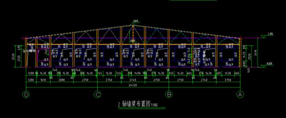24米跨度鋼結構鋼柱用多大