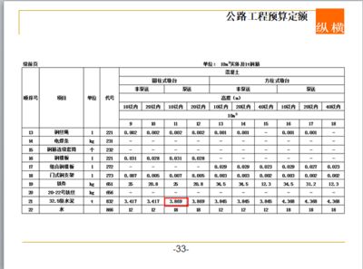2020年砌墻定額綜合單價