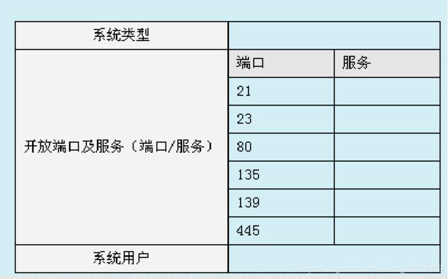 加固方案的創新技術有哪些？