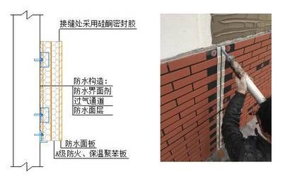 保溫板接縫防水處理(樓頂保溫隔熱防水怎么做) 裝飾工裝設(shè)計 第4張 保溫板接縫防水處理(樓頂保溫隔熱防水怎么做) 裝飾工裝設(shè)計 第4張