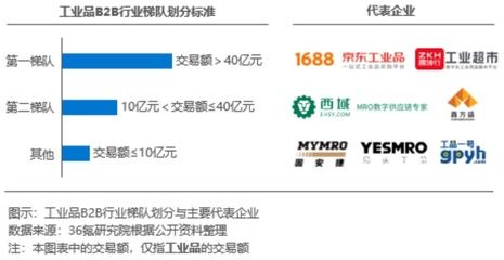 網(wǎng)架制造屬于什么領(lǐng)域類別（網(wǎng)架制造主要屬于哪個(gè)工程領(lǐng)域？） 北京鋼結(jié)構(gòu)設(shè)計(jì)問答