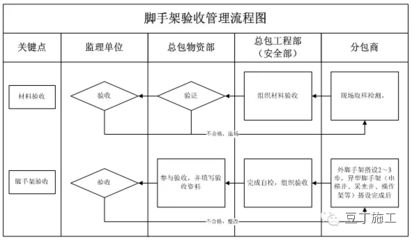 西寧led玻璃幕墻玻璃顯示屏生產廠家（貴公司提供的售后服務有哪些？） 北京鋼結構設計問答
