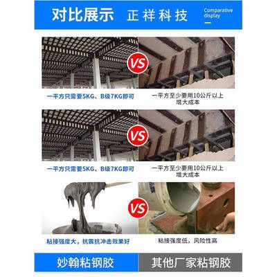 不同粘鋼膠的性能比較
