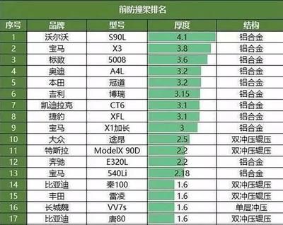 新疆構件式建筑幕墻設計公司(新疆構件式建筑幕墻設計公司在幕墻設計時會考慮到哪些因素) 北京鋼結構設計問答 新疆構件式建筑幕墻設計公司(新疆構件式建筑幕墻設計公司在幕墻設計時會考慮到哪些因素) 北京鋼結構設計問答
