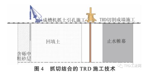 不同地質(zhì)條件下的加固選擇 結(jié)構(gòu)框架施工 第5張 不同地質(zhì)條件下的加固選擇 結(jié)構(gòu)框架施工 第5張