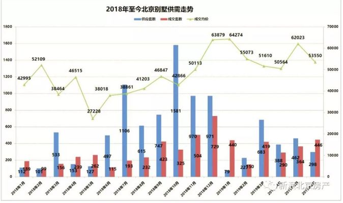 北京別墅樓盤在售 鋼結構玻璃棧道施工 第2張 北京別墅樓盤在售 鋼結構玻璃棧道施工 第2張