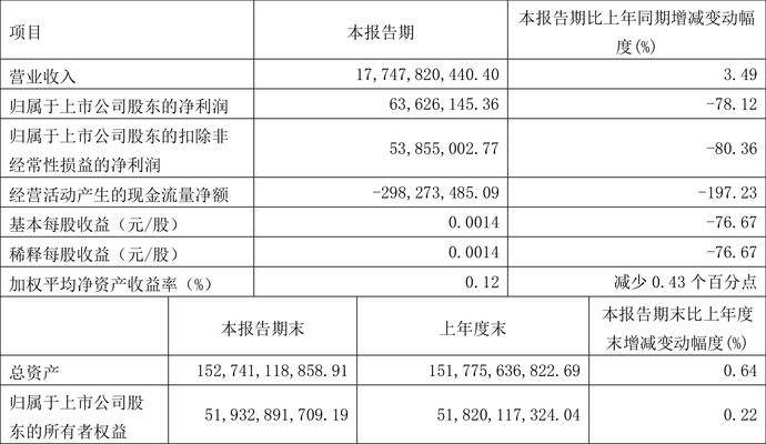 市政道路工程施工及驗收規范2020（《市政道路工程施工及驗收規范2020》中對環境保護有哪些要求？） 北京鋼結構設計問答