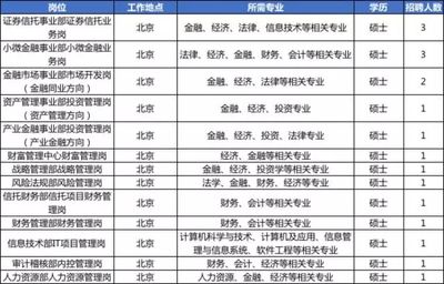 市政施工道路圍擋圖片大全（市政施工道路圍擋用于哪些類型的城市建設項目？） 北京鋼結構設計問答