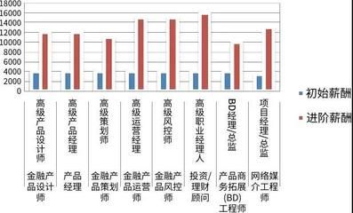 鑫泰膜結構工程（鑫泰膜結構工程在施工過程中有哪些特別的要求？） 北京鋼結構設計問答