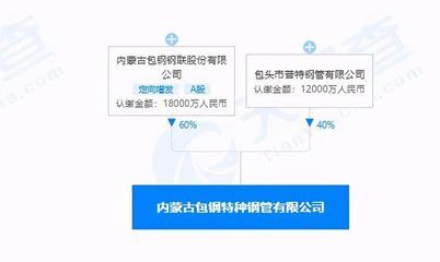 包鋼特種鋼管安全設施檢查流程