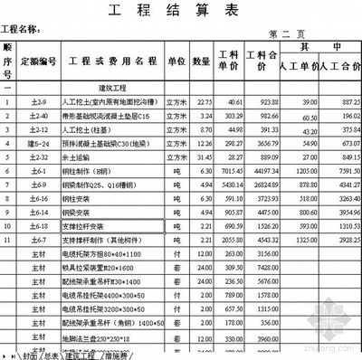 四川復(fù)合鋁板設(shè)計公司電話多少（四川復(fù)合鋁板設(shè)計公司可以定制特殊規(guī)格的鋁板嗎？） 北京鋼結(jié)構(gòu)設(shè)計問答
