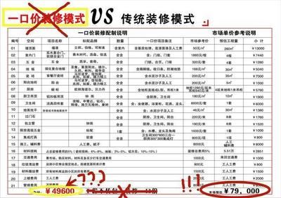 廠房建筑設計規范有哪些？ 建筑施工圖設計 第1張