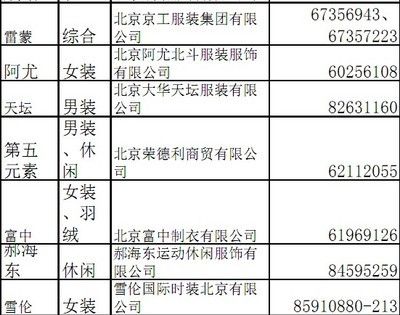房屋檢測加固技術考試試題及答案（房屋檢測加固技術相關的考試試題及答案：粘貼鋼板加固法中） 北京加固設計（加固設計公司）