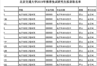 加油站貨架的長度怎么測量 鋼結構有限元分析設計 第1張 加油站貨架的長度怎么測量 鋼結構有限元分析設計 第1張