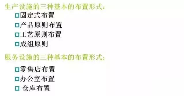 廠房?jī)?nèi)部物流設(shè)計(jì)優(yōu)化方法 結(jié)構(gòu)砌體設(shè)計(jì) 第1張 廠房?jī)?nèi)部物流設(shè)計(jì)優(yōu)化方法 結(jié)構(gòu)砌體設(shè)計(jì) 第1張