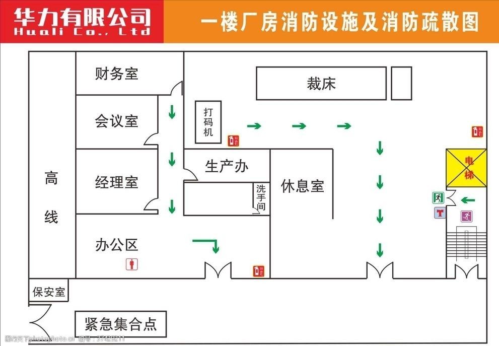廠房消防設施配置要求