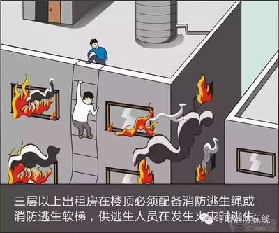 廠房消防安全規定是什么？ 結構地下室施工 第5張