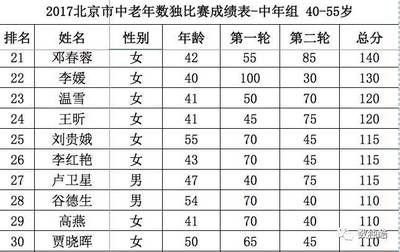 北京建筑加固公司排名前十名有哪些(北京地區建筑加固公司排名) 裝飾幕墻設計 第5張 北京建筑加固公司排名前十名有哪些(北京地區建筑加固公司排名) 裝飾幕墻設計 第5張