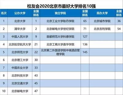 北京建筑加固公司排名前十名有哪些(北京地區建筑加固公司排名) 裝飾幕墻設計 第4張 北京建筑加固公司排名前十名有哪些(北京地區建筑加固公司排名) 裝飾幕墻設計 第4張