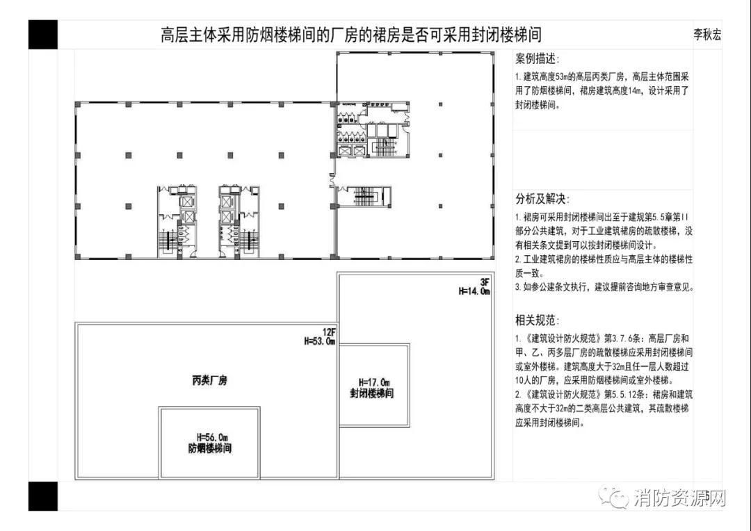 廠房設(shè)計常見問題及解決方法 結(jié)構(gòu)地下室設(shè)計 第2張 廠房設(shè)計常見問題及解決方法 結(jié)構(gòu)地下室設(shè)計 第2張