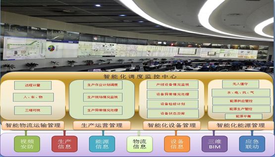 水果的冷庫一般多少°c（不同種類的水果在冷庫中保存時需要不同的溫度嗎？） 北京鋼結構設計問答
