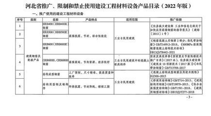 北京禁止現場攪拌混凝土的通知 鋼結構框架施工 第5張 北京禁止現場攪拌混凝土的通知 鋼結構框架施工 第5張
