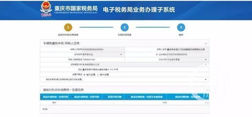 廠房改建稅務申報流程（廠房房產稅申報流程） 鋼結構異形設計 第1張