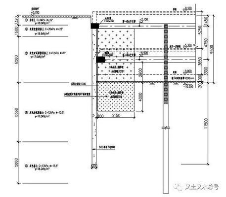 基坑地基加固是開挖前還是開挖后進行（基坑地基加固技術有哪些基坑開挖后加固技術有哪些）