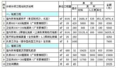體育館建設規范最新（體育館建設規范中對于建筑材料的選擇有何具體要求） 北京鋼結構設計問答