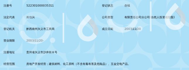 坤達房地產(chǎn)開發(fā)有限公司（單縣坤達房地產(chǎn)開發(fā)有限公司）