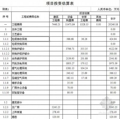 天津 產業園（天津產業園主要產業是什么？） 北京鋼結構設計問答