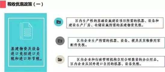 廠房建設(shè)稅收優(yōu)惠申請流程