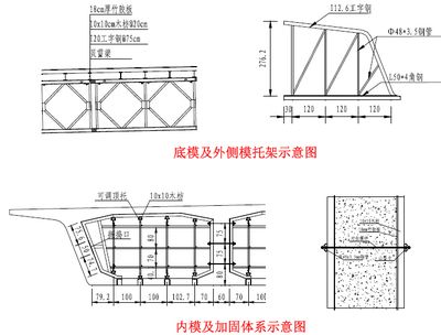 室內(nèi)鋼梁加固的驗(yàn)收流程(室內(nèi)鋼梁加固的驗(yàn)收流程是確保工程質(zhì)量和安全性的關(guān)鍵) 建筑施工圖施工 第4張 室內(nèi)鋼梁加固的驗(yàn)收流程(室內(nèi)鋼梁加固的驗(yàn)收流程是確保工程質(zhì)量和安全性的關(guān)鍵) 建筑施工圖施工 第4張