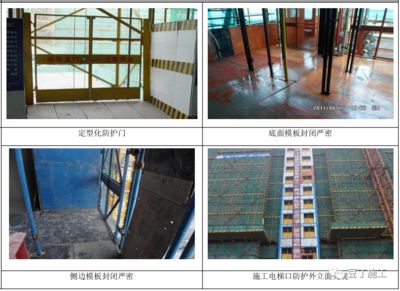 屋面施工防護措施(屋面施工安全培訓) 鋼結構玻璃棧道施工 第2張 屋面施工防護措施(屋面施工安全培訓) 鋼結構玻璃棧道施工 第2張