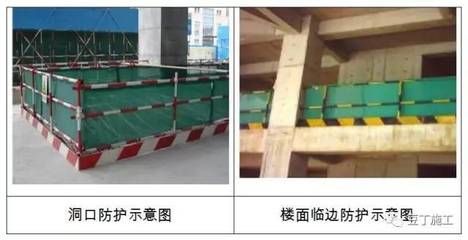 屋面施工防護措施(屋面施工安全培訓) 鋼結構玻璃棧道施工 第3張 屋面施工防護措施(屋面施工安全培訓) 鋼結構玻璃棧道施工 第3張