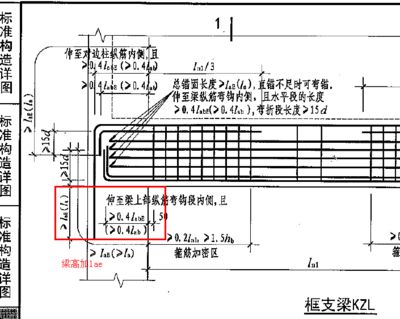 屋面鋼筋錨固長(zhǎng)度圖集（屋面鋼筋錨固長(zhǎng)度計(jì)算公式）
