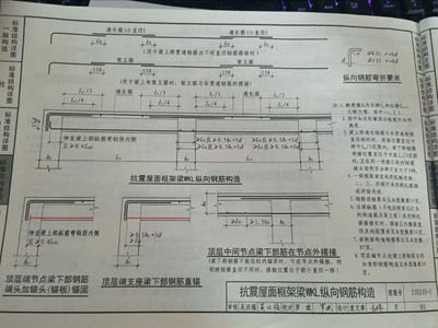 屋面鋼筋錨固長(zhǎng)度圖集（屋面鋼筋錨固長(zhǎng)度計(jì)算公式）