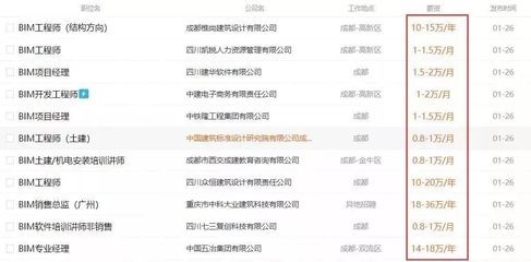 北京結構設計招聘信息(北京地區結構設計招聘信息) 裝飾工裝施工 第3張 北京結構設計招聘信息(北京地區結構設計招聘信息) 裝飾工裝施工 第3張