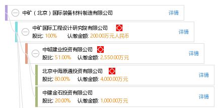 北京結構設計招聘信息(北京地區結構設計招聘信息) 裝飾工裝施工 第5張 北京結構設計招聘信息(北京地區結構設計招聘信息) 裝飾工裝施工 第5張