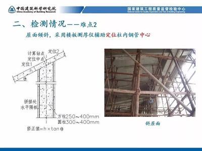 加固工程需要做哪些資料呢(加固工程中的資料準備) 鋼結(jié)構(gòu)異形設(shè)計 第4張 加固工程需要做哪些資料呢(加固工程中的資料準備) 鋼結(jié)構(gòu)異形設(shè)計 第4張