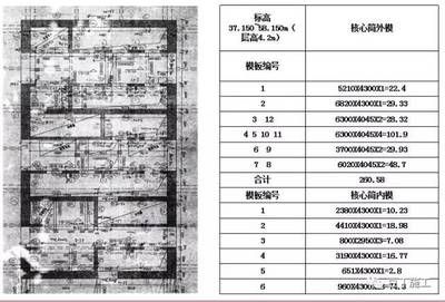 加固工程需要做哪些資料呢(加固工程中的資料準備) 鋼結(jié)構(gòu)異形設(shè)計 第2張 加固工程需要做哪些資料呢(加固工程中的資料準備) 鋼結(jié)構(gòu)異形設(shè)計 第2張