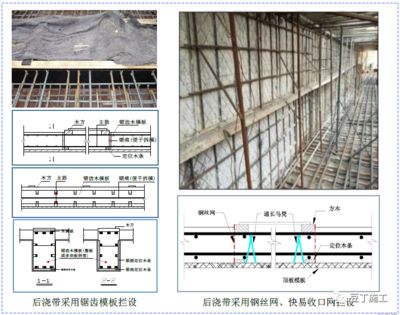加固工程需要做哪些資料呢(加固工程中的資料準備) 鋼結(jié)構(gòu)異形設(shè)計 第5張 加固工程需要做哪些資料呢(加固工程中的資料準備) 鋼結(jié)構(gòu)異形設(shè)計 第5張