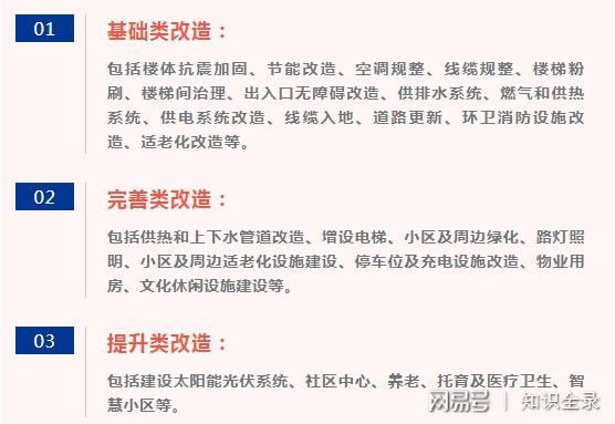 北京老舊小區(qū)加固政策文件規(guī)定(北京市在老舊小區(qū)加固改造方面取得顯著進展推動城市更新和發(fā)展) 鋼結構異形設計 第2張 北京老舊小區(qū)加固政策文件規(guī)定(北京市在老舊小區(qū)加固改造方面取得顯著進展推動城市更新和發(fā)展) 鋼結構異形設計 第2張