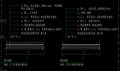 屋面鋼筋規(guī)格尺寸(屋面鋼筋的規(guī)格尺寸) 建筑施工圖設(shè)計 第1張 屋面鋼筋規(guī)格尺寸(屋面鋼筋的規(guī)格尺寸) 建筑施工圖設(shè)計 第1張