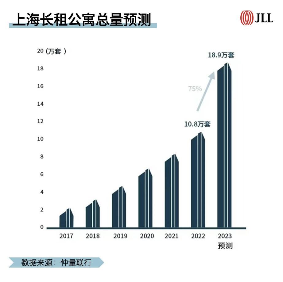 廠房租賃市場未來趨勢預測(廠房出租行業發展趨勢分析) 鋼結構網架設計 第5張 廠房租賃市場未來趨勢預測(廠房出租行業發展趨勢分析) 鋼結構網架設計 第5張