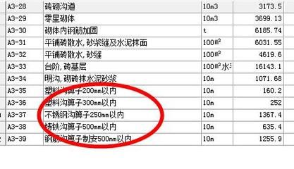 屋面加固價(jià)格怎么算的(屋面加固工程預(yù)算軟件,屋面加固設(shè)計(jì)費(fèi)用標(biāo)準(zhǔn)) 建筑效果圖設(shè)計(jì) 第2張 屋面加固價(jià)格怎么算的(屋面加固工程預(yù)算軟件,屋面加固設(shè)計(jì)費(fèi)用標(biāo)準(zhǔn)) 建筑效果圖設(shè)計(jì) 第2張