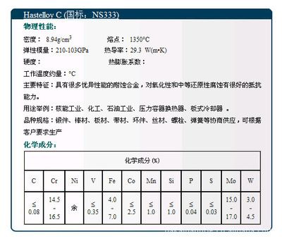哈氏合金板的國際價格走勢(哈氏合金板_哈氏合金板_中孚高精鋁材公司) 結構框架施工 第4張 哈氏合金板的國際價格走勢(哈氏合金板_哈氏合金板_中孚高精鋁材公司) 結構框架施工 第4張